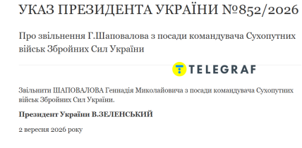 Указ президент
