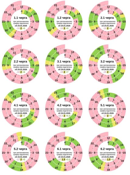 График отключения света в Полтавской области 24.01.2026