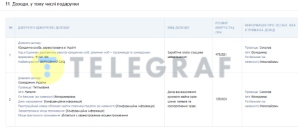 Сколько зарабатывает судья Владимир Соколов