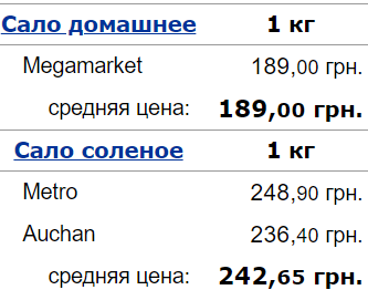 цены, сало, Украина