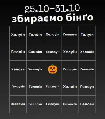 Как украинцы называют Хэллоуин