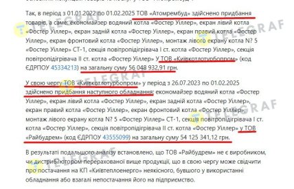 Описание схемы – фрагмент судебного определения