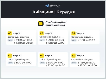 Графіки відключень світла у Київській області 6 грудня