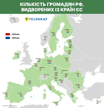 Кількість громадян РФ, видворених із країн ЄС