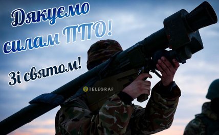День ППО України привітання листівки картинки