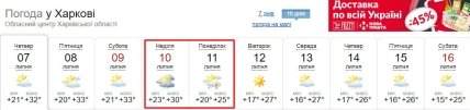 Погода в Харькове 7-16 июля