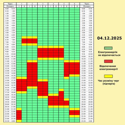 График отключений в Черниговской области 4 декабря