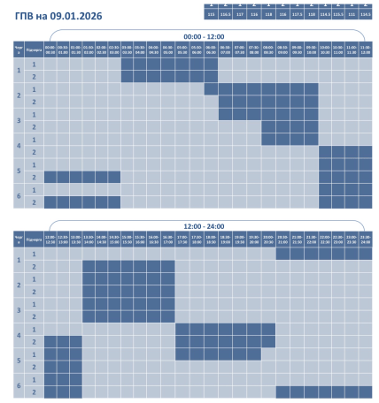Графики отключений в Волынской области 9 января