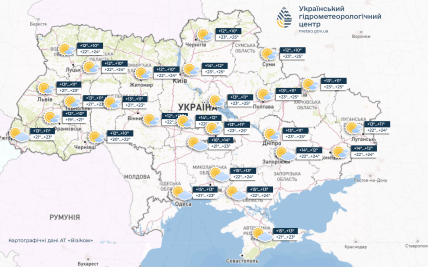 Прогноз погоди на 19 вересня