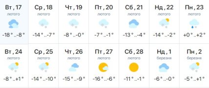 Погода в Киеве