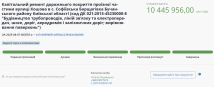 тендер софіївська борщагівка