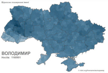 Поширення імені Володимир в Україні
