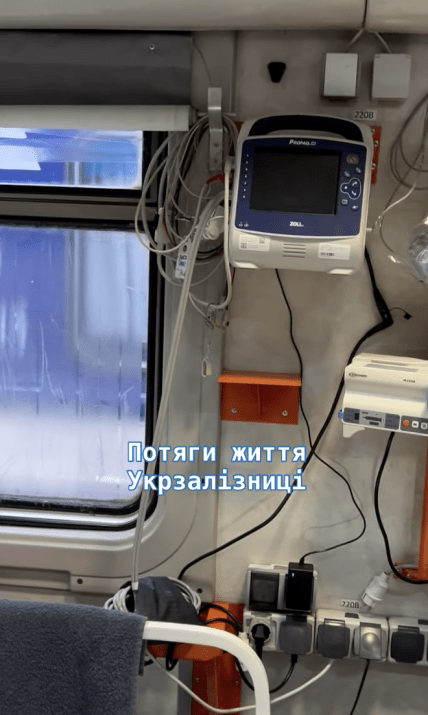 Поїзд життя Укрзалізниці