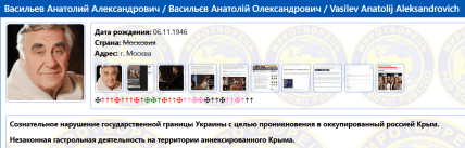Васильев Анатолий Миротворец