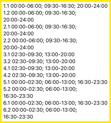 Графики отключений в Харьковской области 22 января