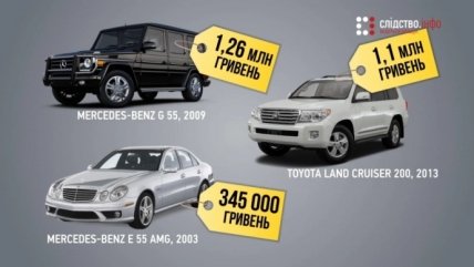 Автопарк Дубінського