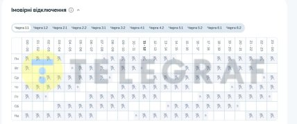 Отключения света в Днепре 10 октября