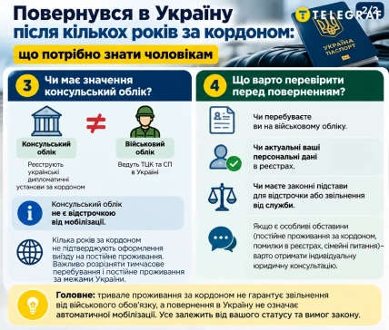 Мужчины после возвращения из-за границы должны проверить свои документы