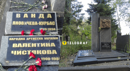 Могила Леся Курбаса, його жінки та матері