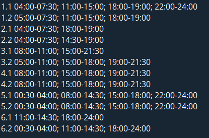 График отключения света в Харьковской области 11.01.2026