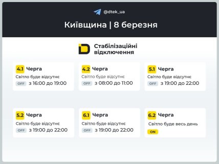 График отключения света в Киевской области 08.03.2026