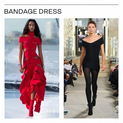 Бандажные платья