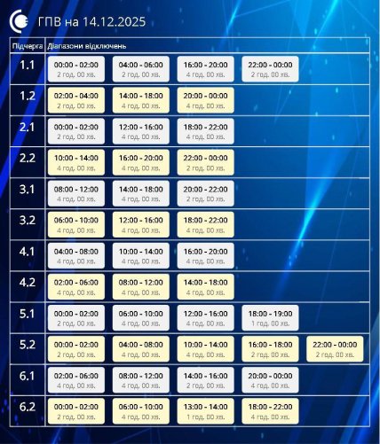Графики отключений в Сумской области 14 декабря