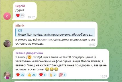 Коментарі користувачів