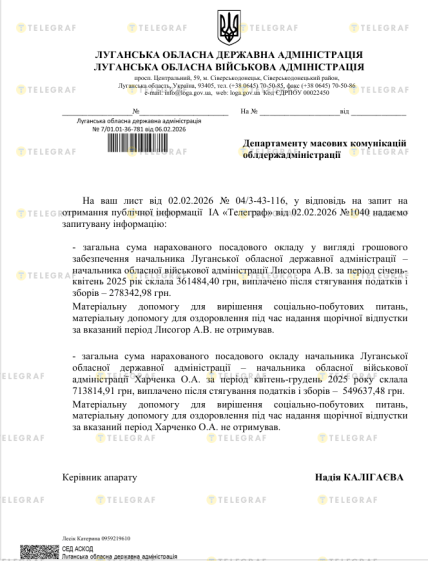 Ответ на запрос о зарплате главы Луганской ОВА в 2025 году