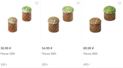 Цены на паски в Новус