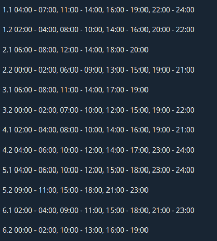 Графік відключення світла у Черкаській області 10.01.2026