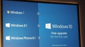 5 идей для Windows 10, которые Microsoft позаимствовала у Apple
