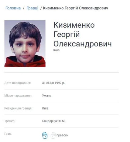 Георгий Кизименко в детстве