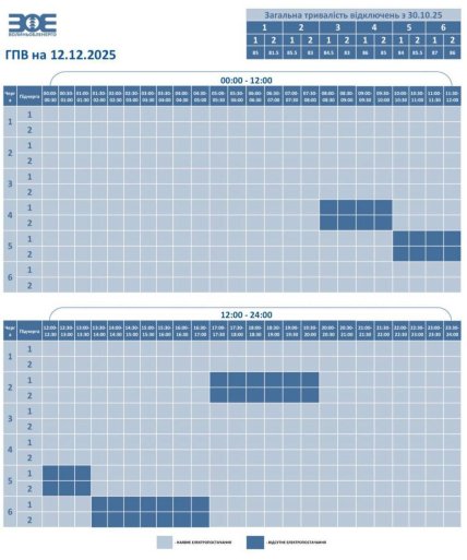 Графики отключений в Волынской области 12 декабря