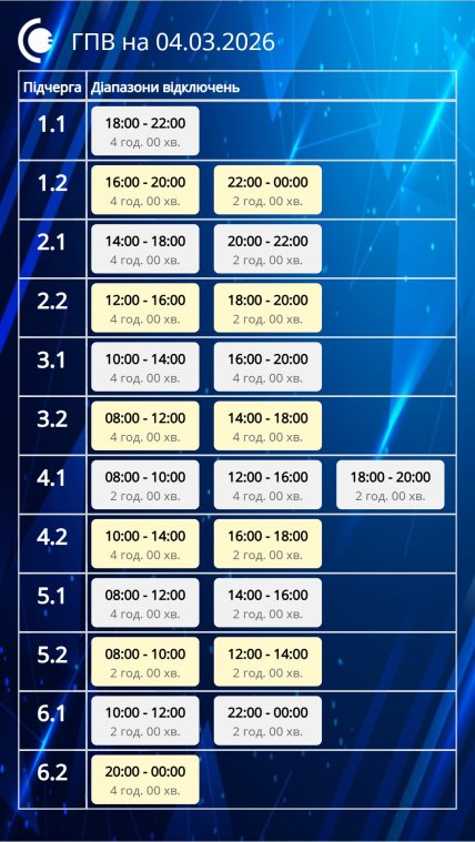 Графики отключений в Сумской области 4 марта