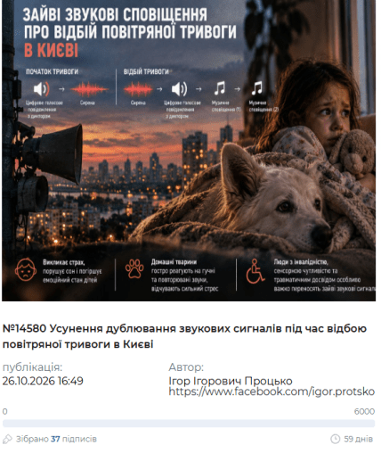 Чому нічні оповіщення викликають запитання у мешканців Києва