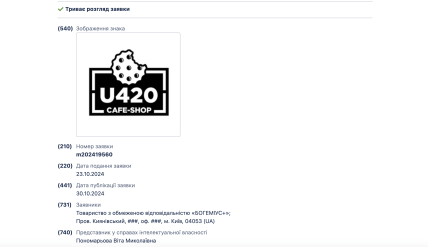 Торгова марка U420