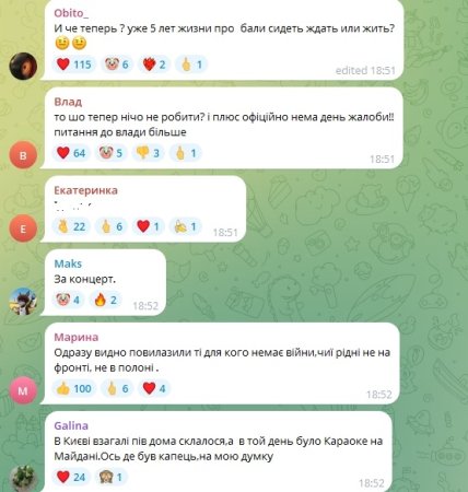 Коментарі користувачів
