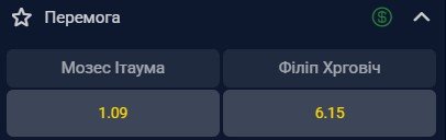 Коэффициенты на победу Итаумы и Хрговича