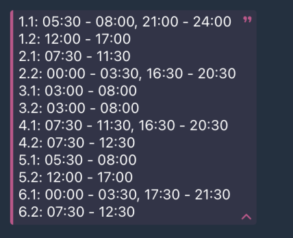 Графики отключений в Запорожской области 10 апреля