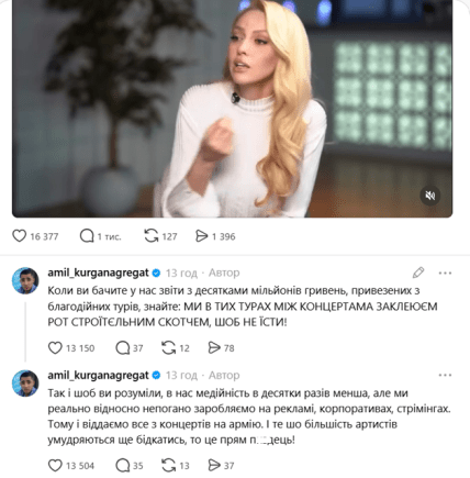 Аміль, Курган та Агрегат, Полякова