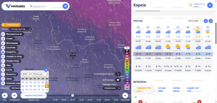 Прогноз погоды в Харькове на 8 марта.