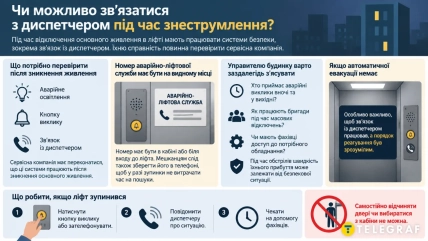 Как позвать на помощь, когда пропало электричество, а вы в лифте