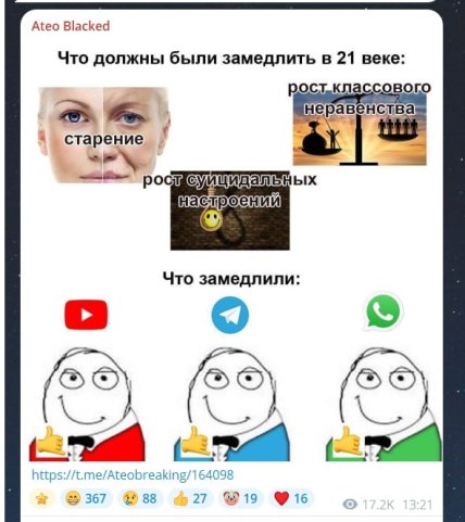 У Росії уповільнили Телеграм