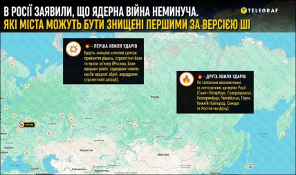 Какие город РФ станут целями первых ядерных ударов