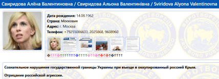 Алена Свиридова
