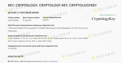 Информация о регистрации торговой марки