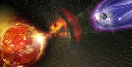 магнитные бури