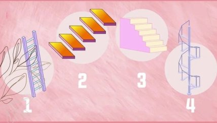 ворожіння по картинці