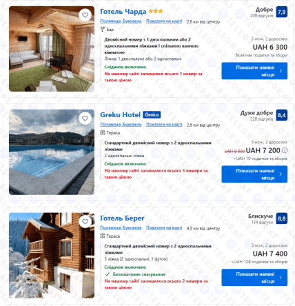 Скільки коштує номер в Буковелі зі сніданком в січні 2026